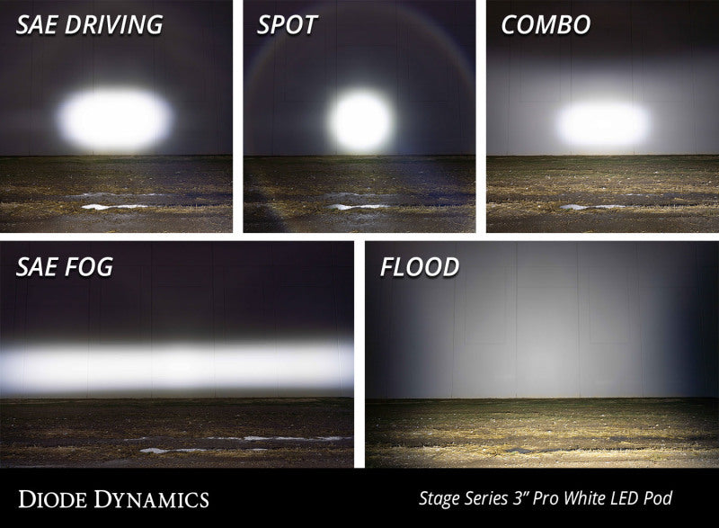 Diode Dynamics SS3 Pro WBL - White Combo Standard (Pair)