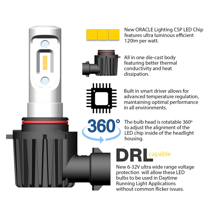 Oracle PSX24W - VSeries LED Headlight Bulb Conversion Kit - 6000K