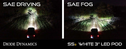 Diode Dynamics SS3 Sport Type FT Kit - White SAE Fog