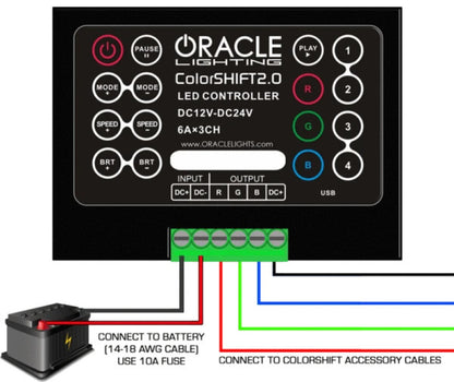 Oracle V2.0 LED Controller