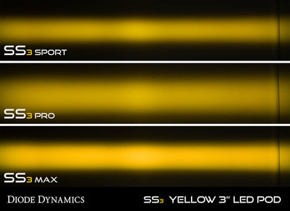 Diode Dynamics SS3 LED Pod Max - Yellow SAE Fog Standard (Pair)