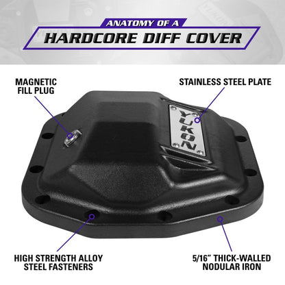 Yukon Gear Hardcore Front Nodular Iron Cover for Jeep Wrangler JL Dana 44/210mm