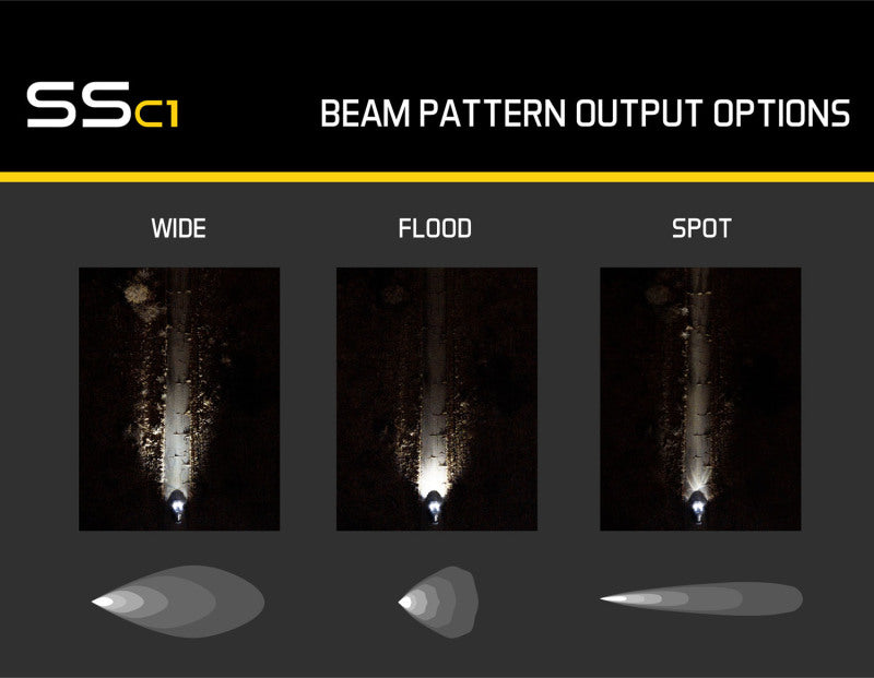 Diode Dynamics Stage Series C1 LED Pod Sport - Yellow Wide Standard ABL (Pair)