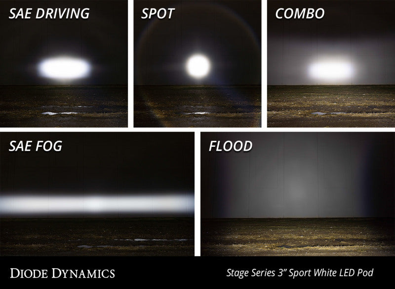 Diode Dynamics SS3 LED Pod Sport - Yellow Combo Standard (Pair)