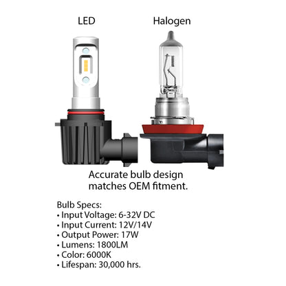 Oracle H4 - VSeries LED Headlight Bulb Conversion Kit - 6000K